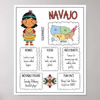 Affiche de classe de la tribu amérindienne Navajo