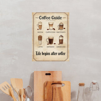 Affiche de cuisine café classique vintage