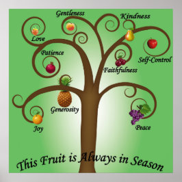 Affiche de décoration murale Fruits de l'Esprit Re