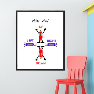 Affiche de directions pour les enfants : Quel chem