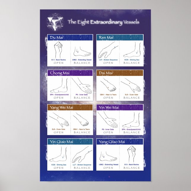 affiche de huit navires extraordinaires (Devant)