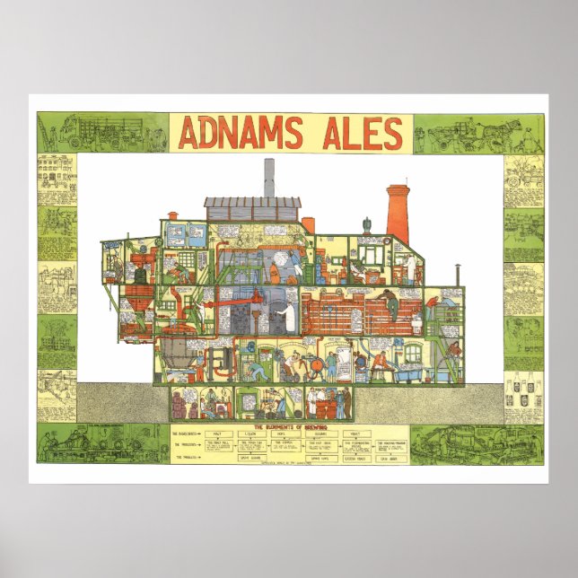 Affiche de la brasserie Tim Hunkin's Adnams (Devant)