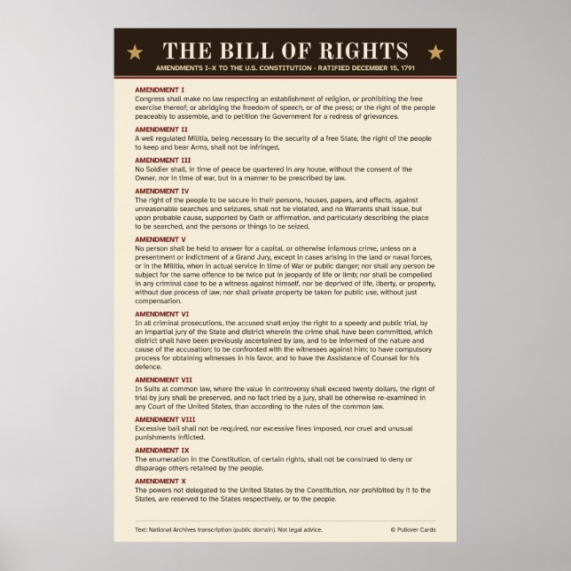 Affiche de la Déclaration des Droits – Texte intég (Devant)