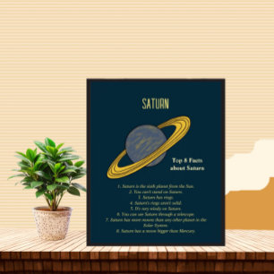 Affiche de la planète Saturne
