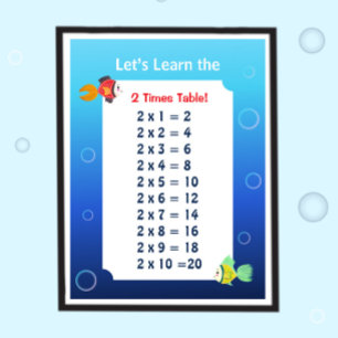 Affiche de la table de 2 pour les enfants Mathém