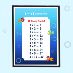 Affiche de la table de 3 pour les enfants Mathém