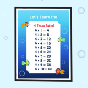 Affiche de la table de 4 pour les enfants Mathém
