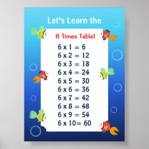Affiche de la table de 6 pour les enfants Mathém