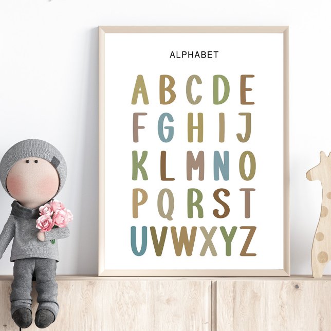 Affiche de l'alphabet – Tableau ABC pour les enfan (Créateur téléchargé)