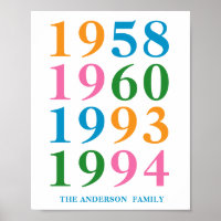 Affiche de l'année personnalisée | Art familial pe