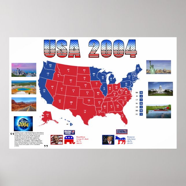 Affiche de l'élection présidentielle américaine de (Devant)