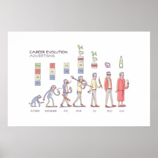 Affiche de l'évolution de carrière - Grand