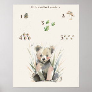 Affiche de nombres de la petite forêt