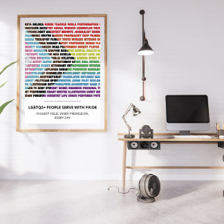 Affiche de nuage de mots des professions de la fie