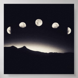 Affiche de phase de la lune