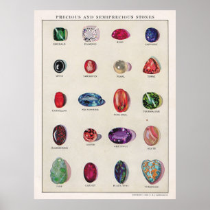 Affiche de pierres précieuses et semi-précieuses