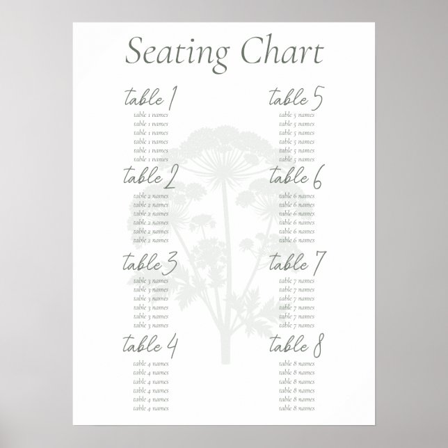 AFFICHE DE PLAN DE TABLE DE MARIAGE FONDNESS (Devant)