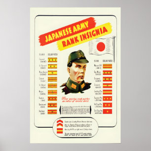 Affiche de propagande d'insigne de grade japonais 