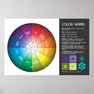 Affiche de roue de couleur