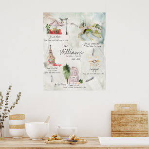 Affiche de souvenir de mariage à l'aquarelle
