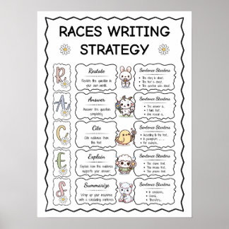 Affiche de stratégie d'écriture RACES moderne pour