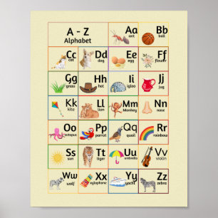 Affiche de tableau mural alphabet pour enfants