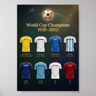 Affiche de tous les champions de la Coupe du monde