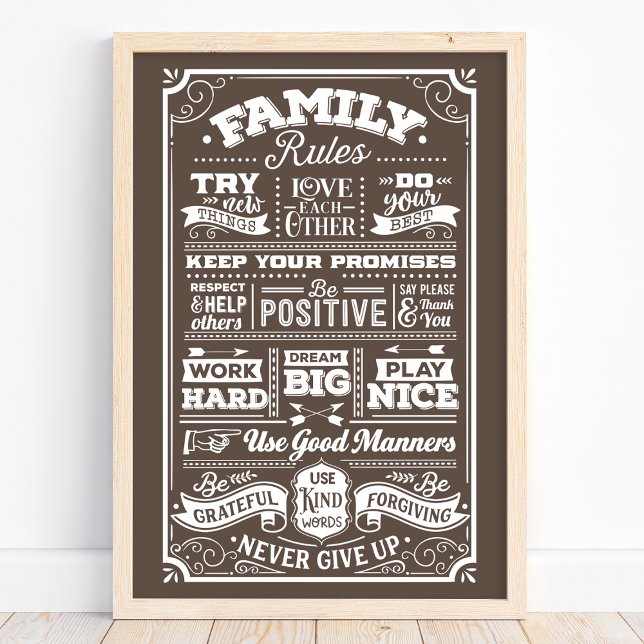 Affiche de typographie Règles de la famille Règles (Créateur téléchargé)