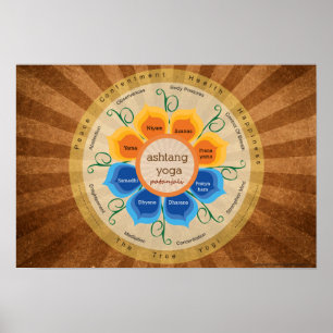 Affiche de yoga d'Ashtang pour des studios de yoga