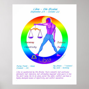 Affiche de zodiaque d'astrologie de Balance