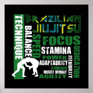 Affiche des éléments BJJ de Jiu Jitsu de Brésilien
