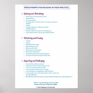 Affiche des invites vocales 18x24