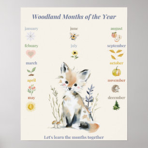Affiche des mois de l'année en milieu forestier