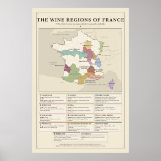 Affiche des régions viticoles de France