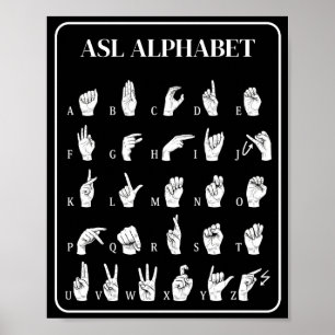 Affiche des signes manuels de l'alphabet en langue