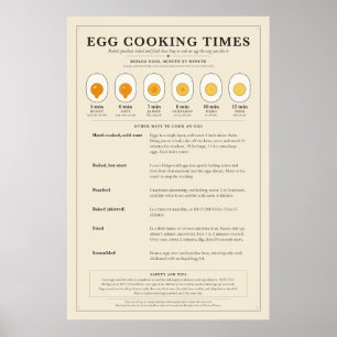Affiche des temps de cuisson des œufs