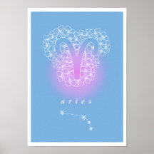 Affiche d'horoscope avec fleurs de naissance - Ari
