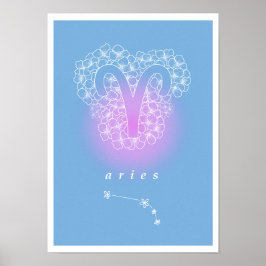 Affiche d'horoscope avec fleurs de naissance - Ari