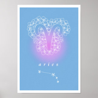 Affiche d'horoscope avec fleurs de naissance - Ari