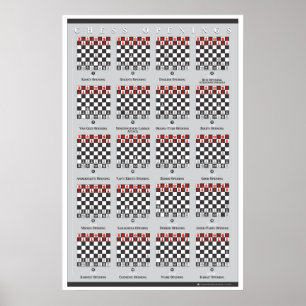 AFFICHE d'ouvertures