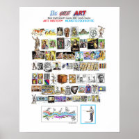 Affiche Dr Great Art Histoire complète de l'art