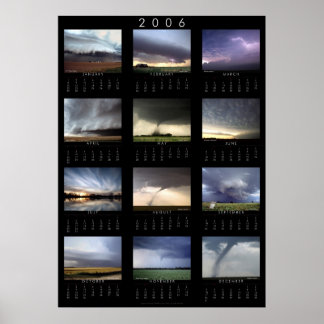 Affiche du calendrier météorologique 2006