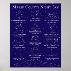 Affiche du ciel nocturne du comté de Marin Bleu