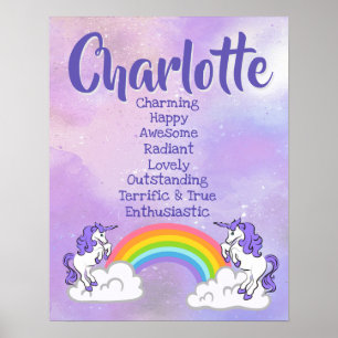 Affiche du nom de Charlotte