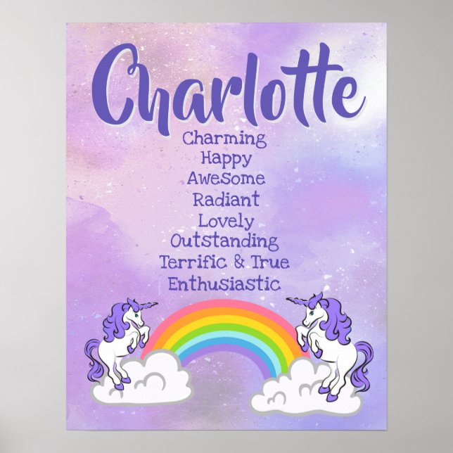 Affiche du nom de Charlotte (Devant)