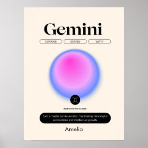 Affiche du signe astrologique Gémeaux