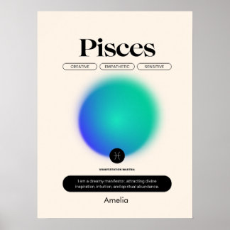 Affiche du signe astrologique Poissons