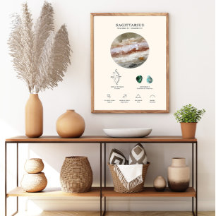 Affiche du signe zodiacal Sagittaire avec pierre d