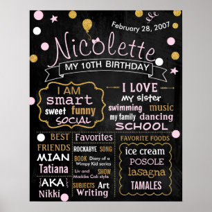 affiche du tableau de bord du 10e anniversaire