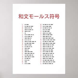 Affiche du tableau de code Wabun